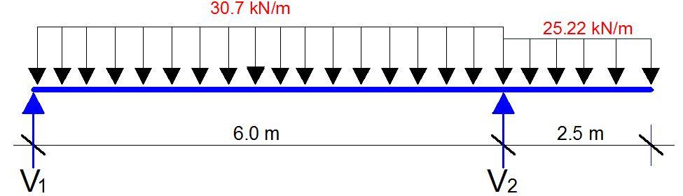 Design of Cantilever Beams