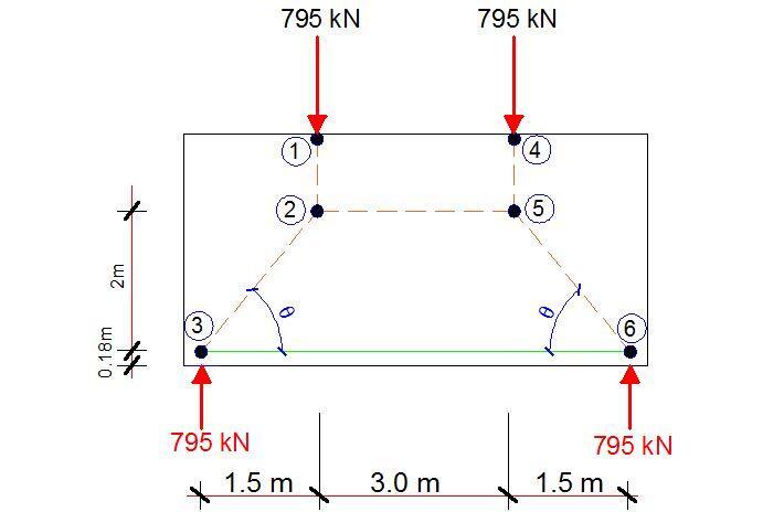 STRUT AND TIE MODEL FOR DEEP BEAM 1