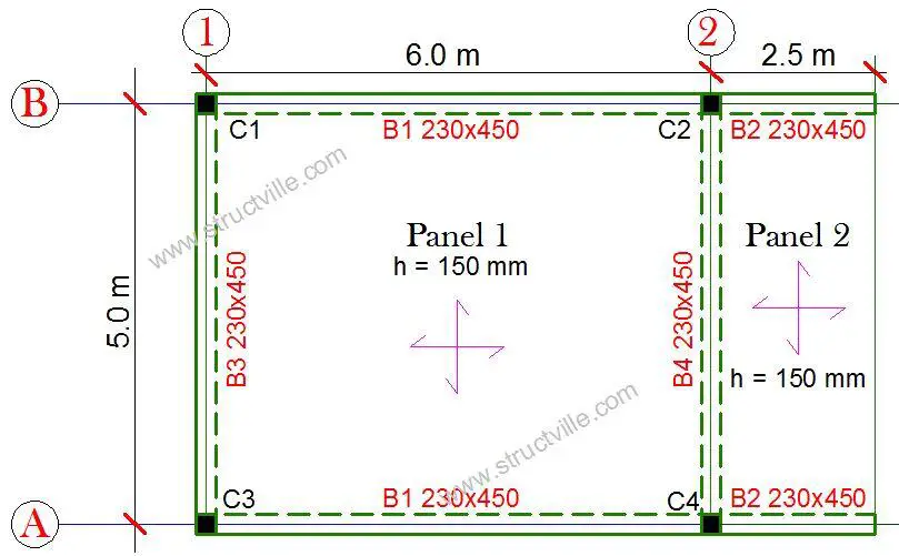 Slab Panel with cantilever beam