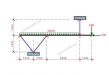 Question of the Day |02-03-2023