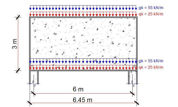 deep beam design