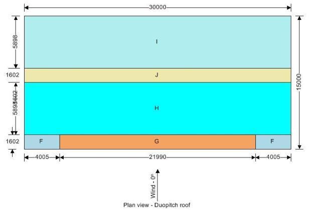 How To Apply Wind Load On Roofs Of Buildings - Structville