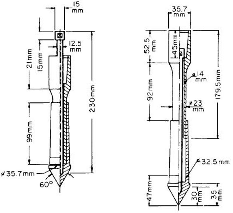 mechanical cone penetrometer