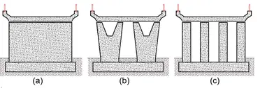 Joints in Concrete Pavements and Industrial Floors - Structville