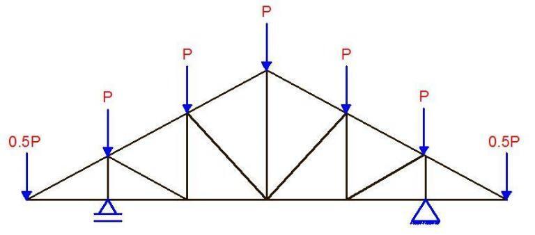 Introduction to Theory of Structures | Structural Analysis - Structville