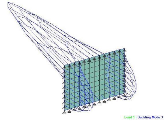 Buckling Of Thin Plates - Structville