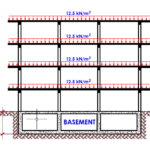 Design of Buoyancy Raft Foundations | Compensated Foundation