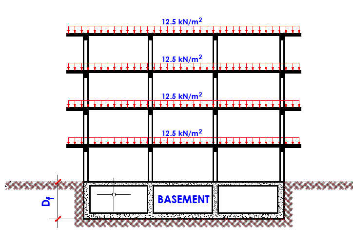 Worked Example on Buoyancy Raft Foundation