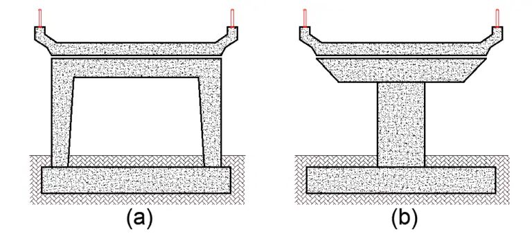 Modelling Of Foundation Of Bridges - Structville