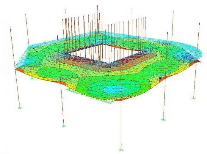 Deflection Of RC Slabs Structville