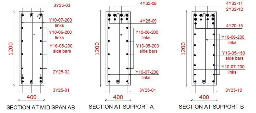 Structural Steel Raker Analysis and Design of a Continuous R.C. Raker Beam for Stadium ...