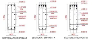 Analysis and Design of a Continuous R.C. Raker Beam for Stadium ...