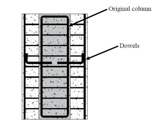 Jacketing of Reinforced Concrete (RC) Columns - Structville