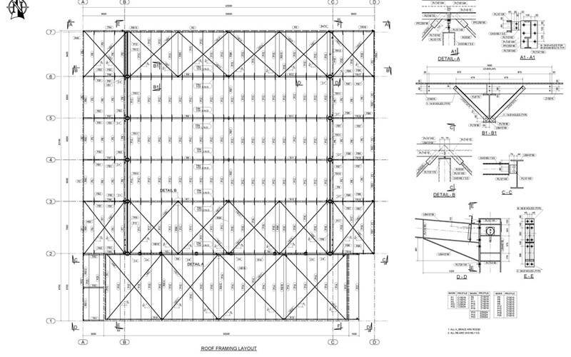 A typical detailed design drawing of a steel roof framing