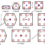 Number and Spacing of Piles in a Group