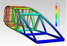 Finite Element Analysis (FEA) for Structures