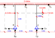 Analysis of Statically Determinate Frames