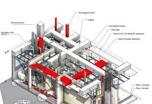 Civil Engineers and Building Information Modelling (BIM)