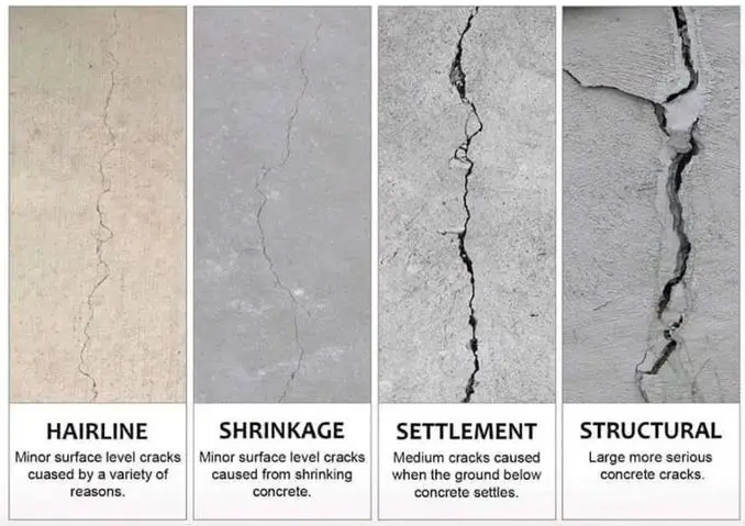 Different types of cracks in concrete