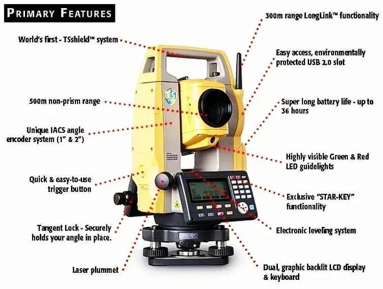 The total station is a sophisticated surveying equipment