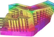 Finite Element Modelling for Dynamic Analysis