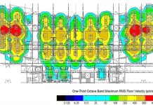 Considerations for Floor Vibration Analysis