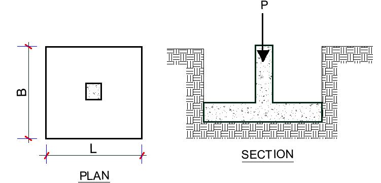 Plan and section of a pad foundation