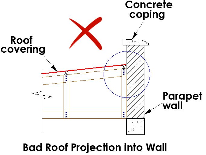 BAD ROOF PROJECTION INTO WALL