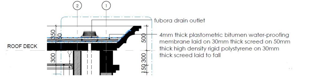 typical details of a roof gutter