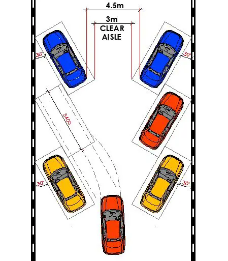 30 DEGREES OFF STREET PARKING