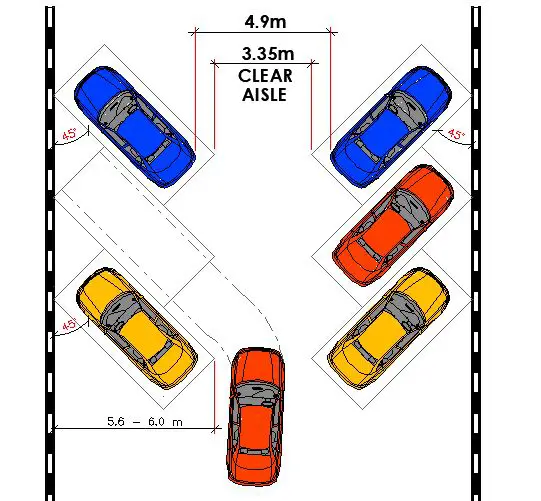 45 degrees off street parking