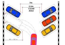 Geometric Design of Parking Facilities