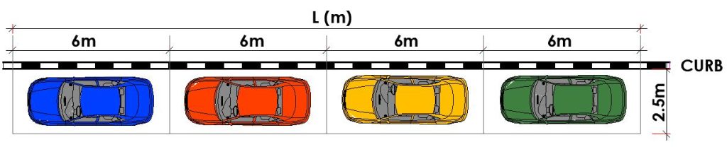 Parallel on-street parking arrangement